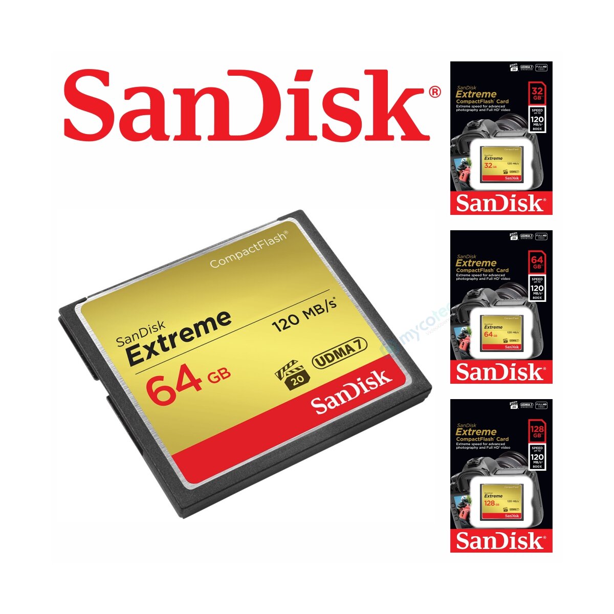 Vergleich Compact Flash Karten Und Microdrive – FQZR