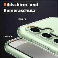 Hülle für Samsung Silikon Bumper