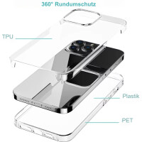 Hülle für Apple Iphone Silikon 360 Grad Bumper