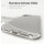 Hülle für Apple Iphone Silikon 360 Grad Bumper