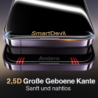 Displayschutzfolie mit Anbringhilfe Premium iPhone Für iPhone 16Pro Privacy (Sichtschutz)