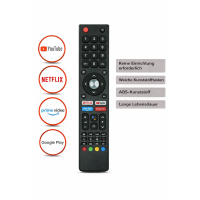 Fernbedienung für Chiq Changhong Saba Smart-TV Fernseher