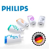 Philips USB Stick 3.2 Click USB-C