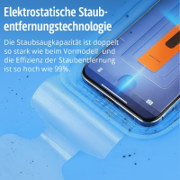 Displayschutzglas für iPhone + hulle gratis