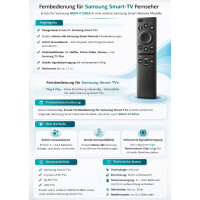 Fernbedienung für Samsung Smart TV Fernseher BN59-01385A