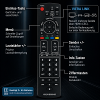 Fernbedienung Panasonic TV Viera Remote Control