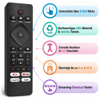 Fernbedienung Philips Fernseher Smart TV